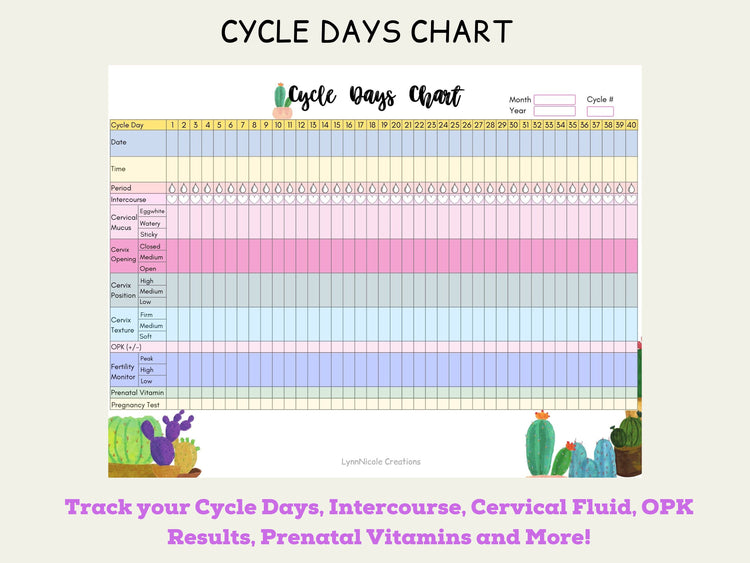 IVF Planner Inserts with BBT Chart, Cycle Tracker, and Undated Calendar, IUI Planner, Infertility, Fertility Planner, Fertility Journal