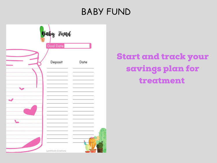 IVF Planner Inserts with Expense Tracker, Savings Goal and Treatment Price List, IUI Planner, Infertility, Fertility Journal